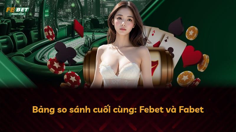Bảng so sánh cuối cùng: Febet và Fabet